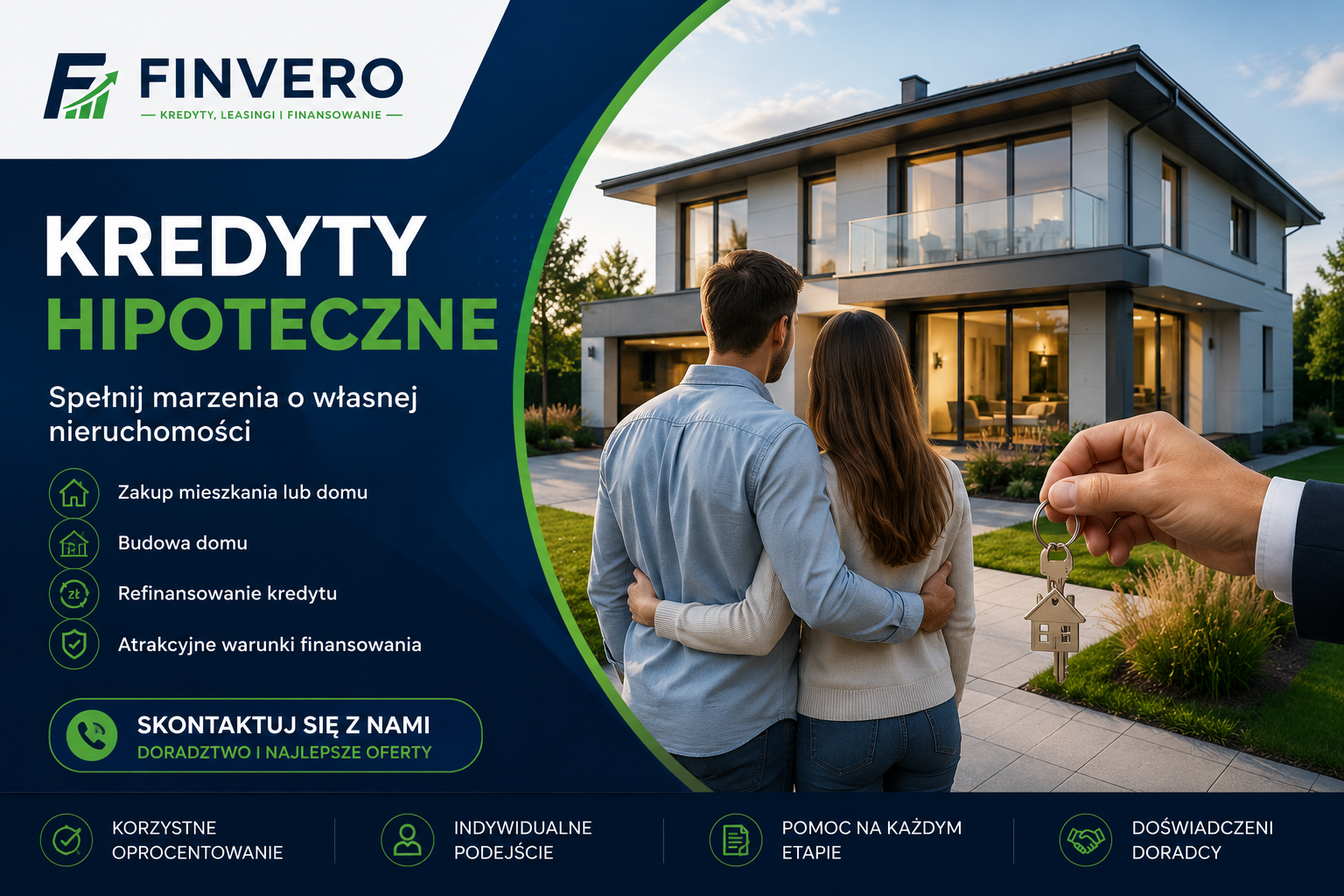 Kredyty hipoteczne